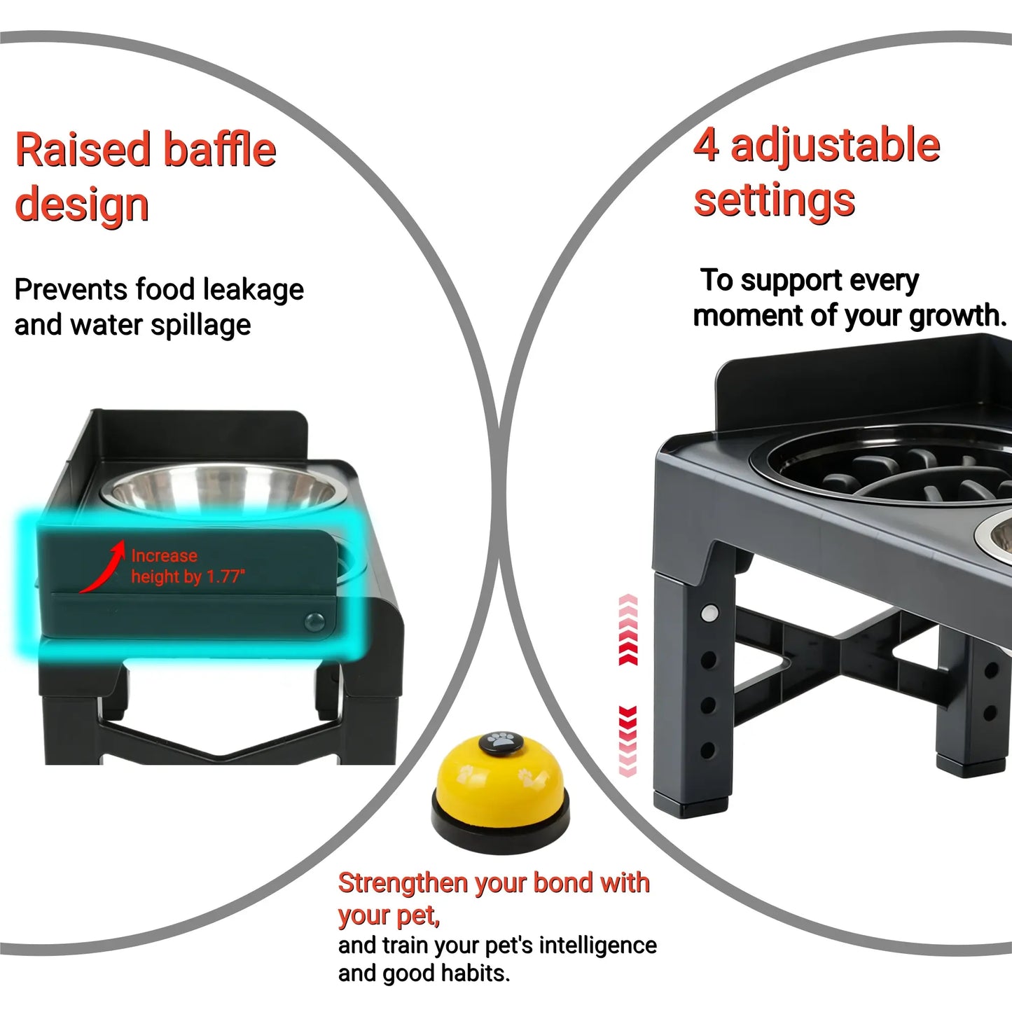 Elevated Dog Bowls, Spill-Proof with Guardrail, Raised Pet Feeder with Fence, Equipped with 1 Slow Feeder Bowl and 2 Stainless Steel Bowls, 5-Height Adjustable Raised Dog Bowl Stand Outdoorfun